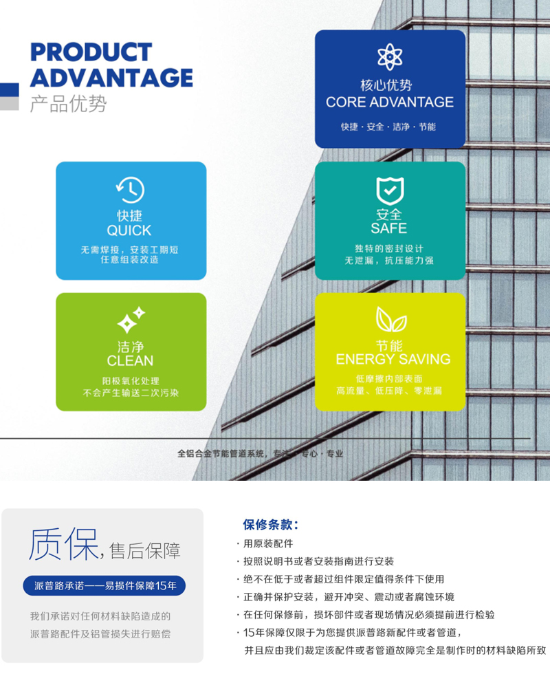 PIPRO鋁合金超級管道內螺紋接頭A