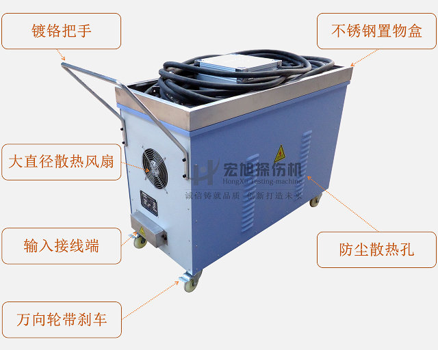 移動式草莓视频污污污示意圖