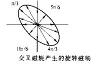 交叉磁軛型草莓视频IOSAPP
